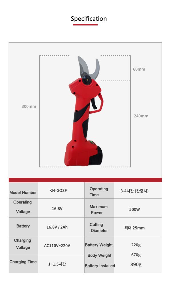 G03 electric shears